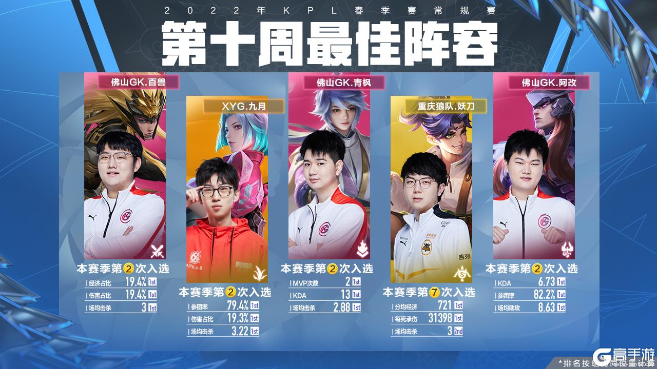 中国队三分