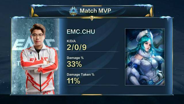 深度季后赛 深度季后赛