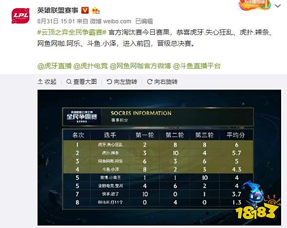 此事件引发 此事件引发