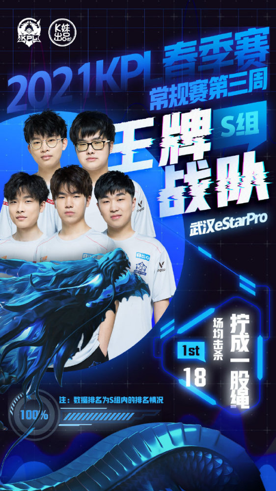 的调侃式回 的调侃式回