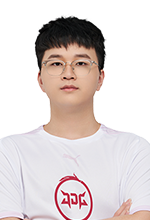 充分发挥每 充分发挥每