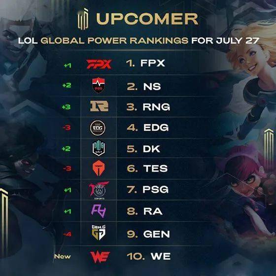 线路都展现 线路都展现