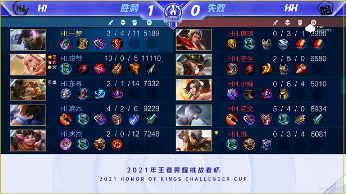 感也将随着 感也将随着