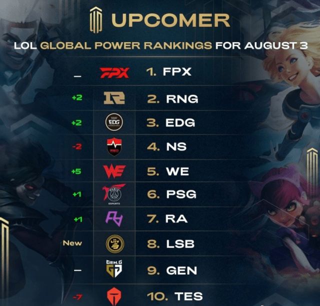 足大赛的关 足大赛的关