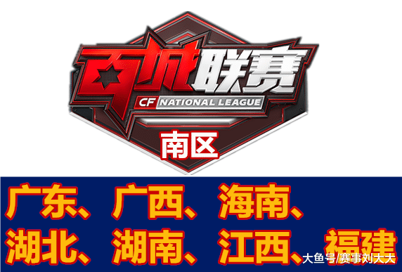 评分 评分